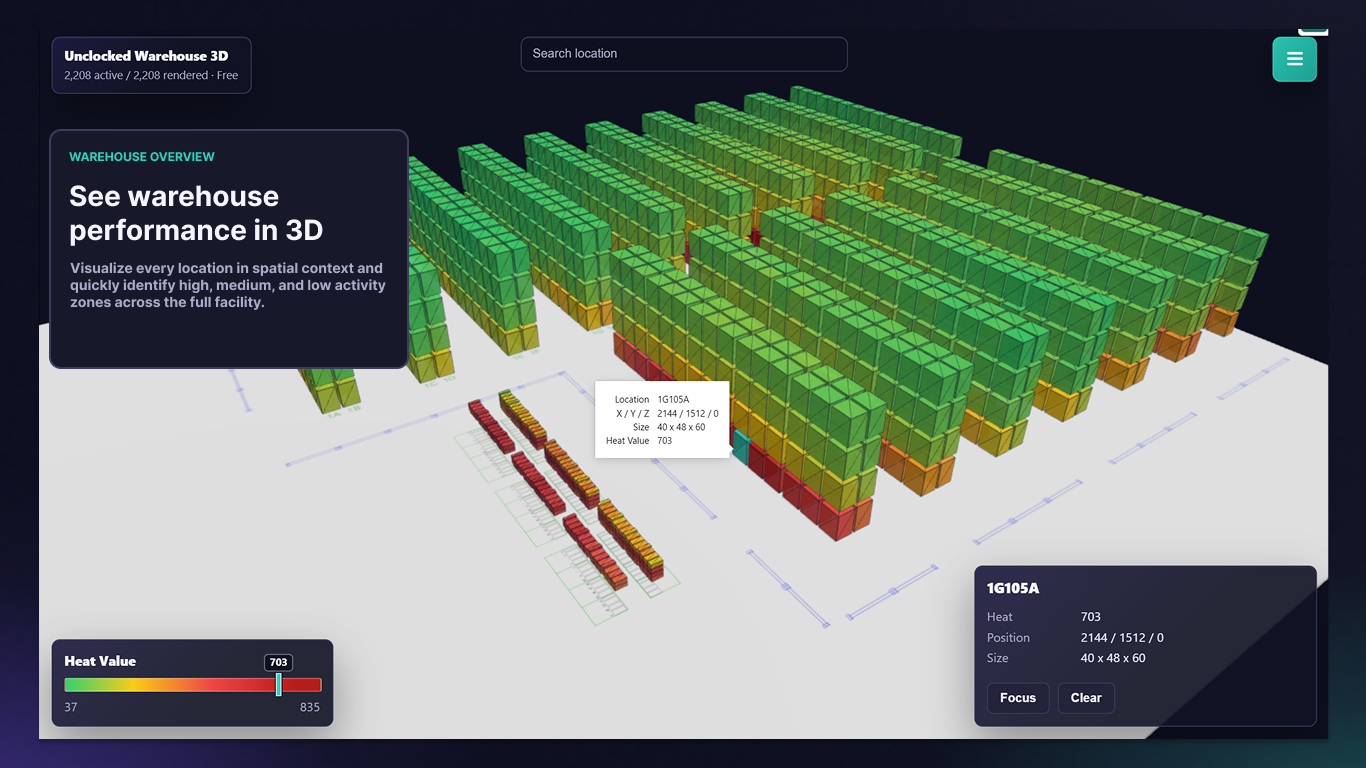 Unclocked Warehouse 3D showing a warehouse model with green, yellow, orange, and red heatmap locations